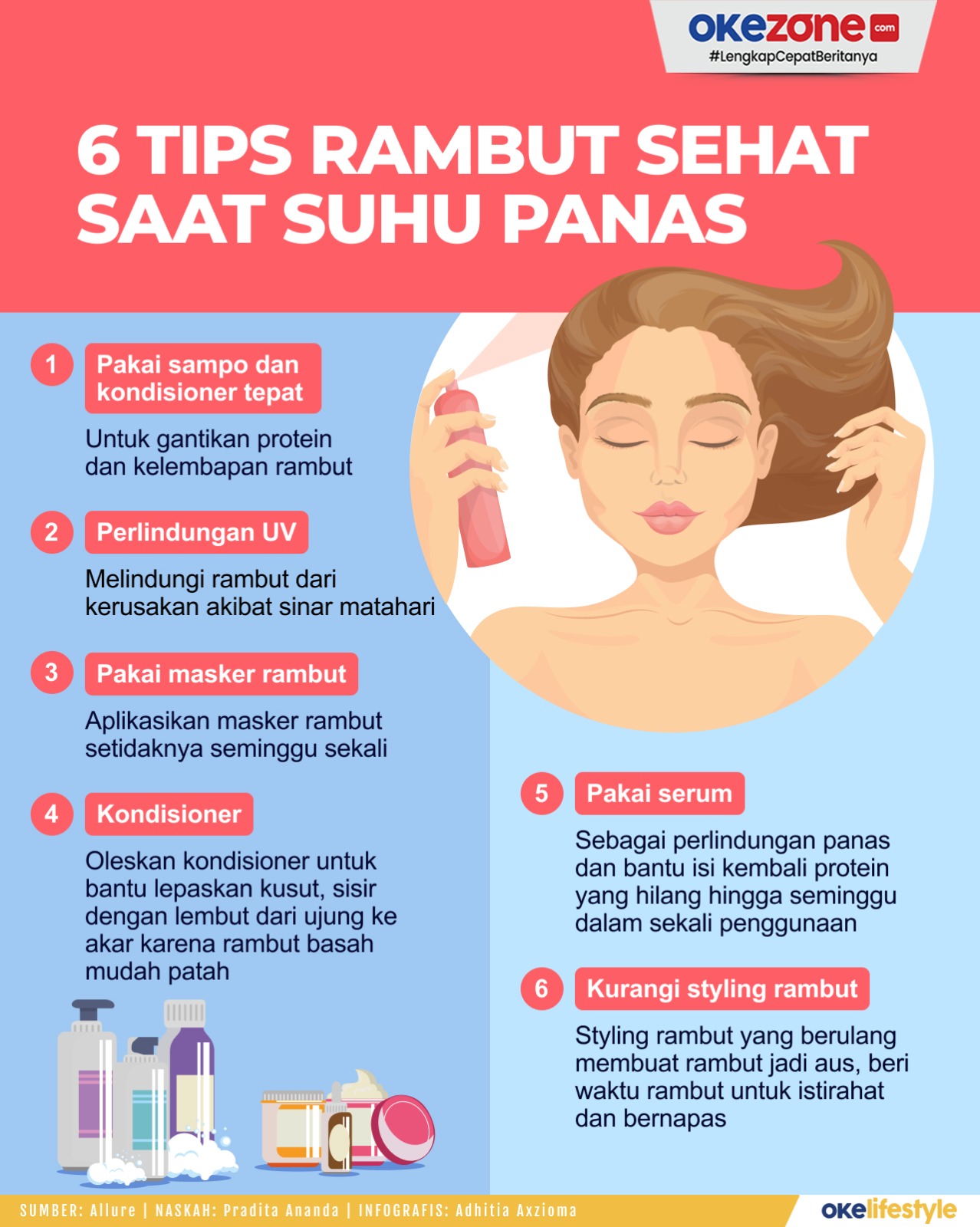 Tips Menjaga Rambut Tetap Sehat Di Cuaca Panas