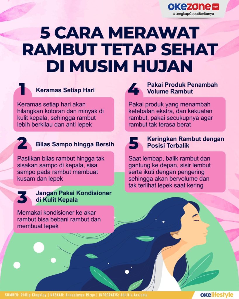 Cara Menjaga Rambut Tetap Bersih Dan Sehat