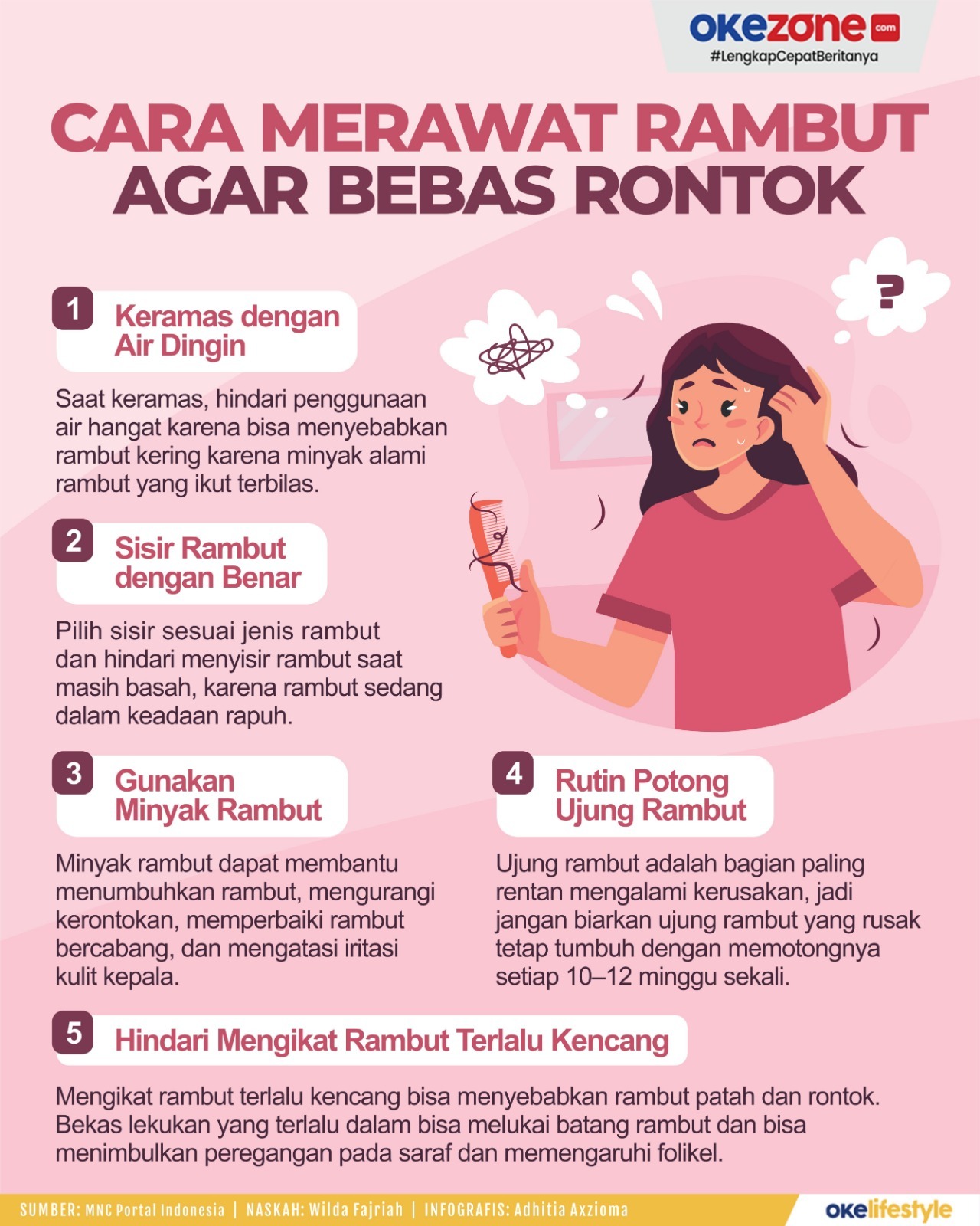 Langkah Sederhana Menjaga Kesehatan Rambut