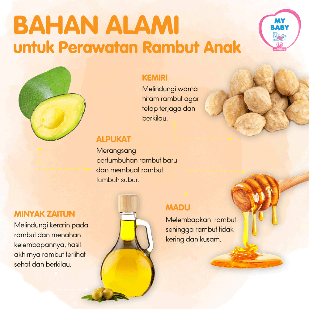 Perawatan Rambut Alami Untuk Perempuan